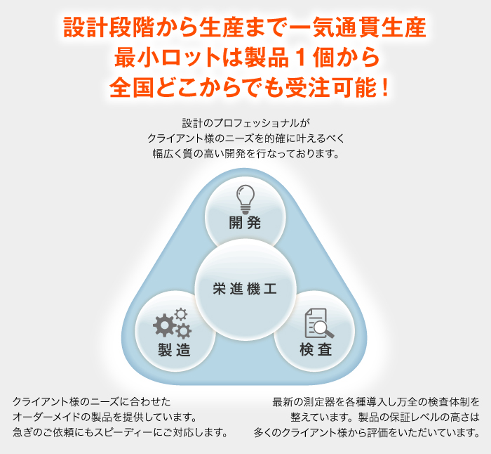 0cd103ace7a329946f8c16c7ef1d7ef8